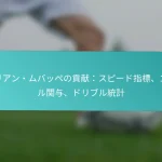 featured-image-kirianmubatsupenogong-xian-supi-dozhi-biao-go-ruguan-yu-doriburutong-ji